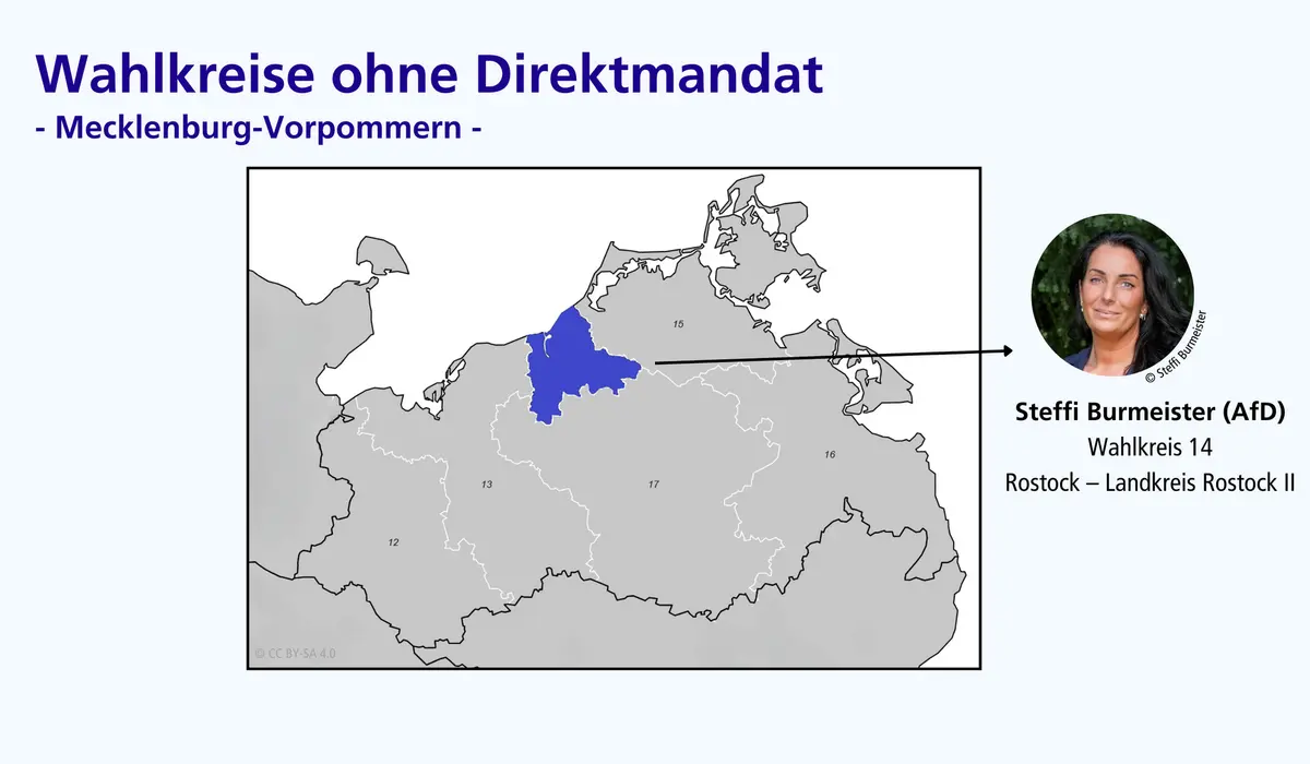 Grafik zu Wahlkreisen in Mecklenburg-Vorpommern ohne einziehenden MdB