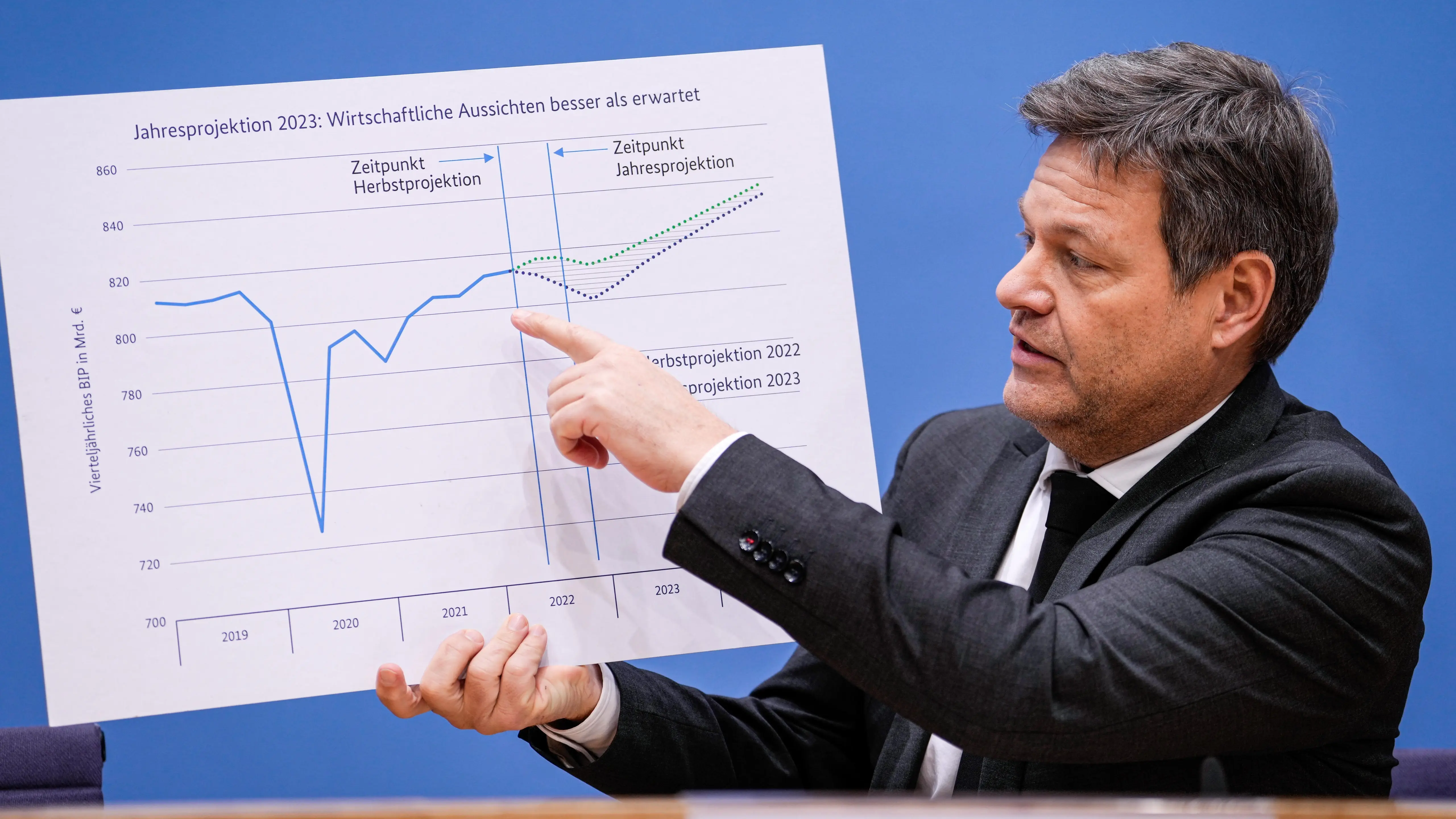 Jahreswirtschaftsbericht 2023 Robert Habeck (Grüne) präsentiert den Jahreswirtschaftsbericht 2023