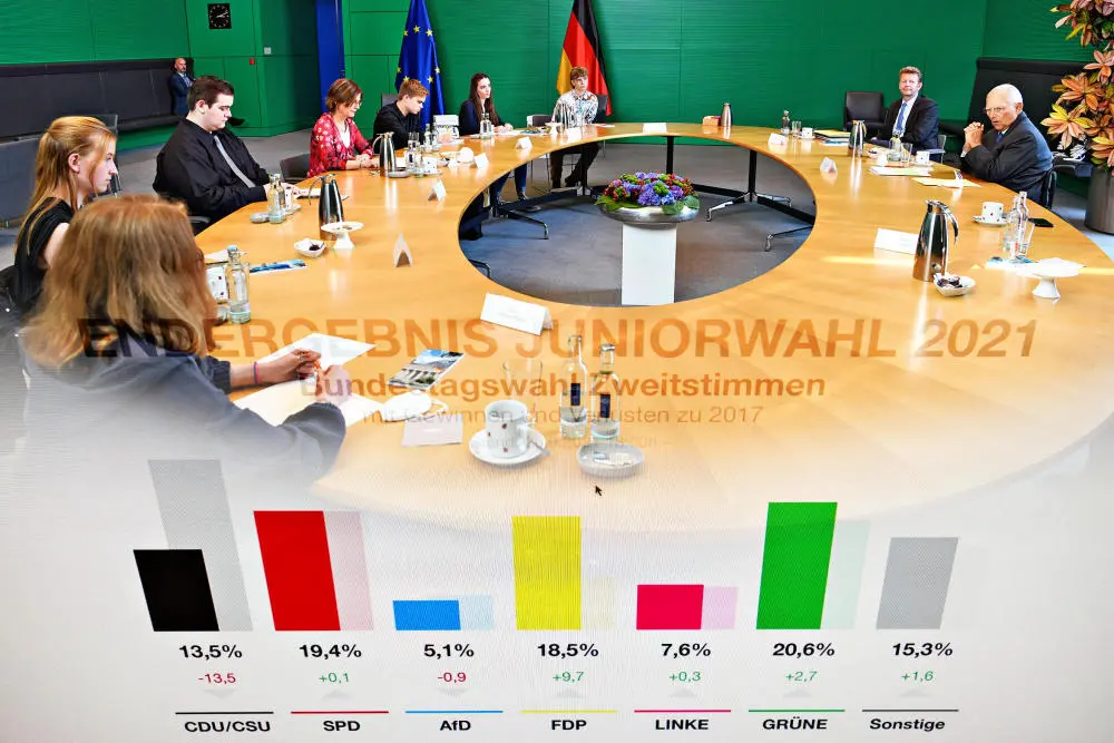 Juniorwahl 2021 Runder Tisch mit Menschen in einer Sitzung