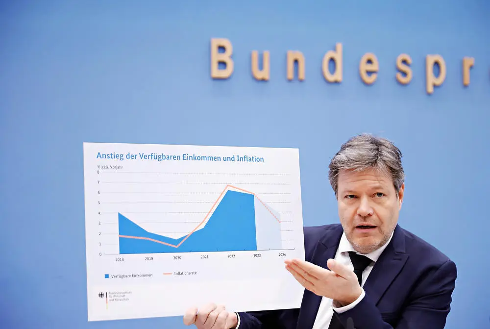 Robert Habeck deutet mit Hand auf die Darstellung der Inflation im Diagramm