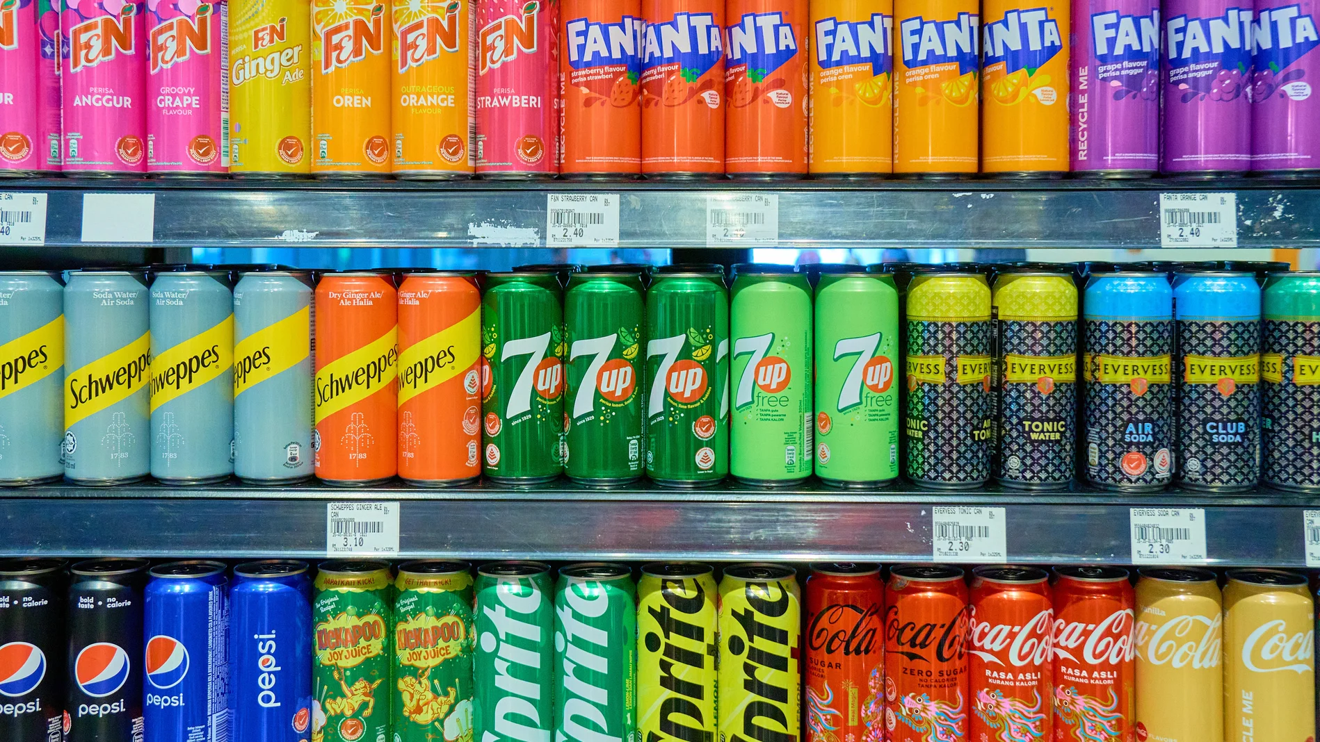 Wie Zucker die Gesundheit beeinflusst