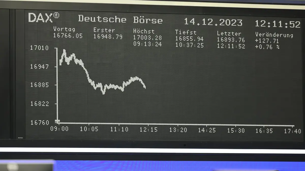 Die Dax-Tafel an der Frankfurter Börse