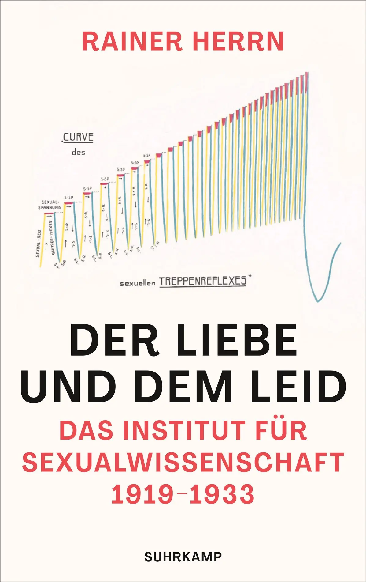 Buchcover "Der Liebe und dem Leid" Buchcover "Der Liebe und dem Leid" von Rainer Herrn