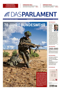 Die aktuelle Ausgabe