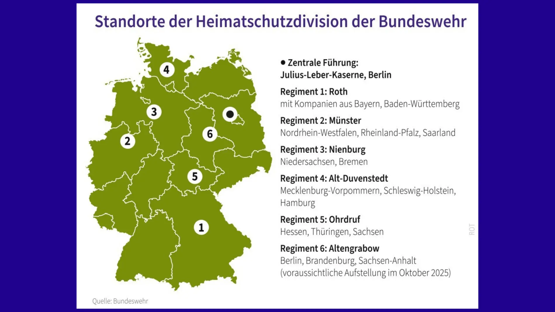 Standorte der Heimatschutzdivision der Bundeswehr Grafik zu Standorten der Heimatschutzdivision der Bundeswehr